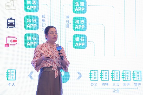 “零碳公民”上线手机APP，中国碳中和（01372.HK）推出ToC碳信用资产综合交易平台 